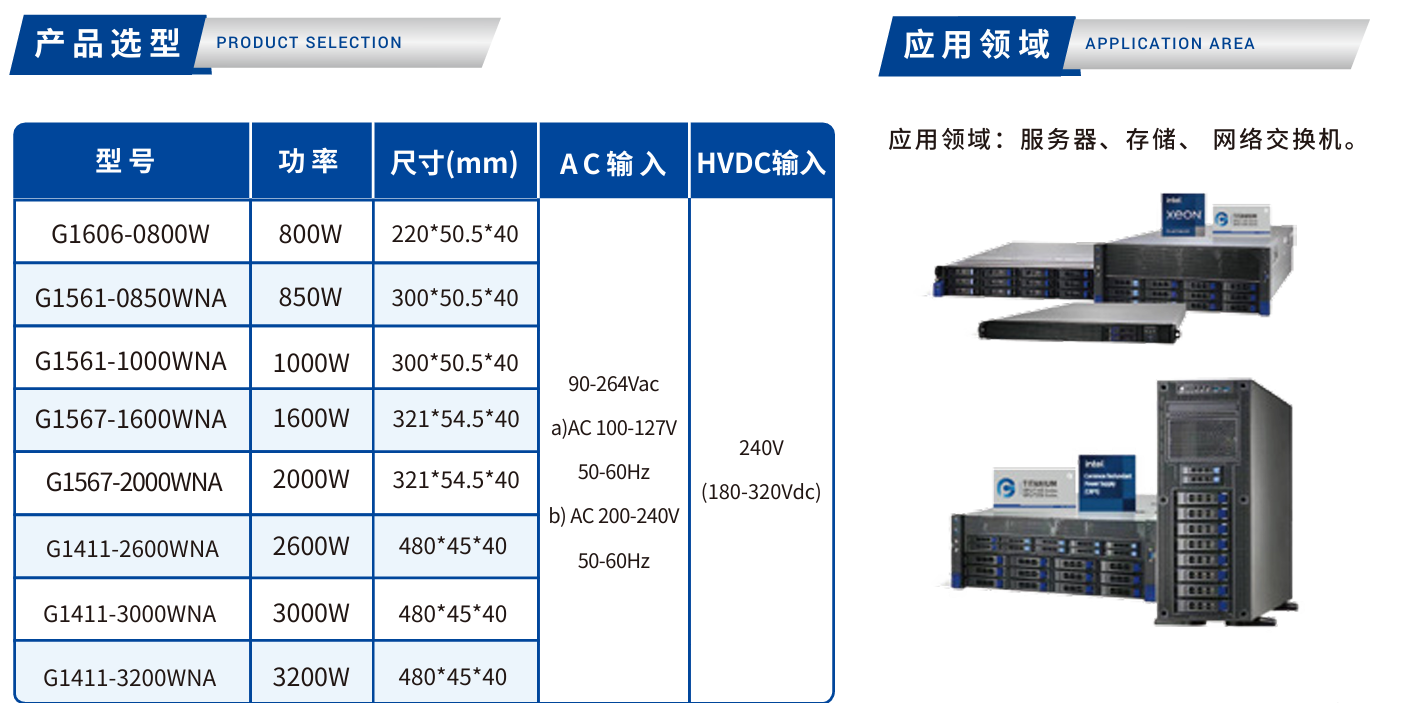 GP-CRPS TSR钛金系列.png